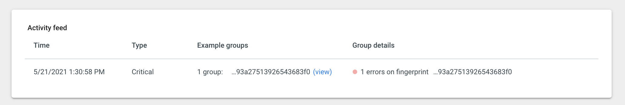 Shows the activity feed for the error fingerprints that meet the specified thresholds.