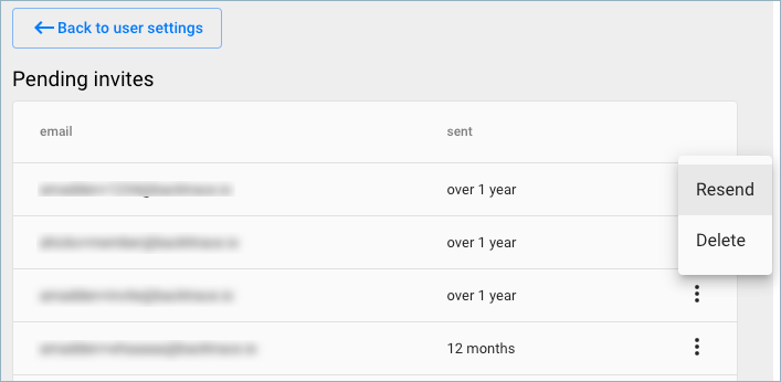 Shows pending invitations to new users.