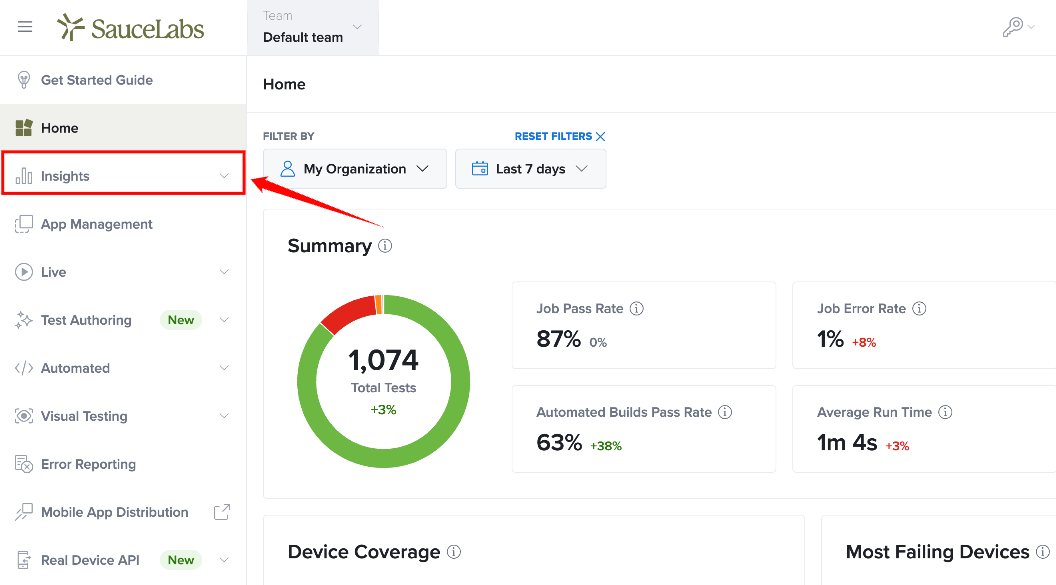 Analyzing Failure Patterns Across Your Test Suite