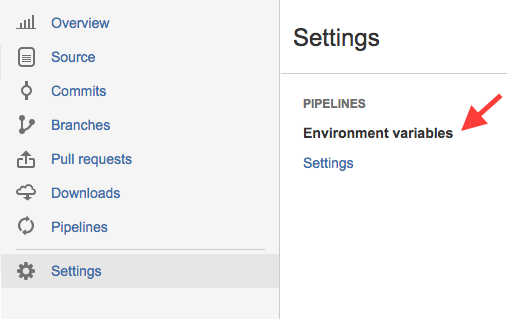 screenshot of Bitbucket pipelines