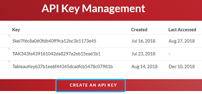 Create new API Key